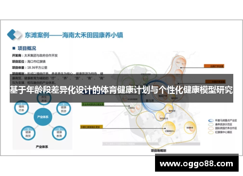 基于年龄段差异化设计的体育健康计划与个性化健康模型研究