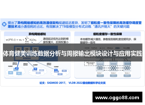 体育健美训练数据分析与周报输出模块设计与应用实践