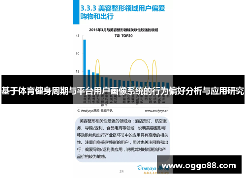基于体育健身周期与平台用户画像系统的行为偏好分析与应用研究